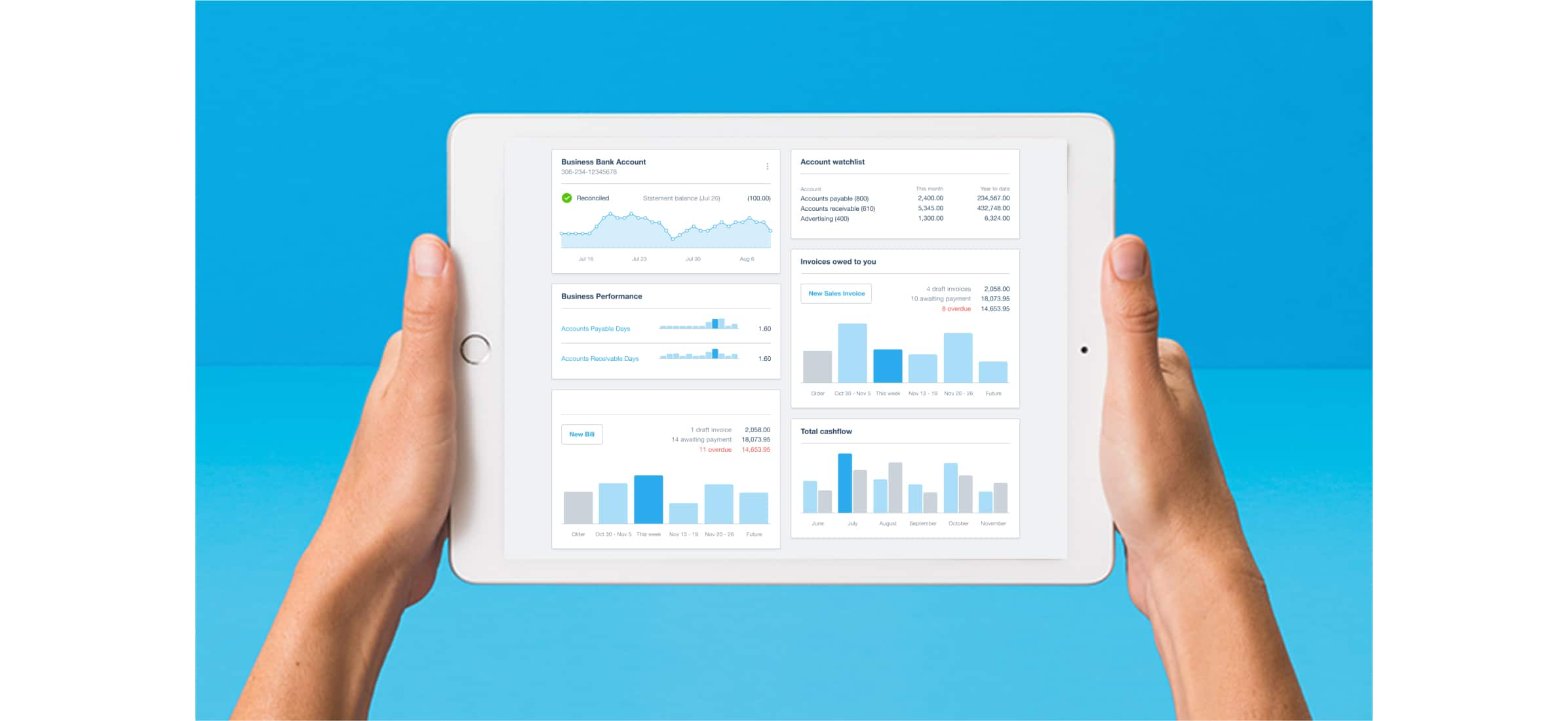 Hands holding a tablet with business bank account graphs and data.